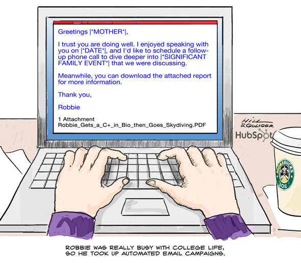 Hubspot report to mom resized 600