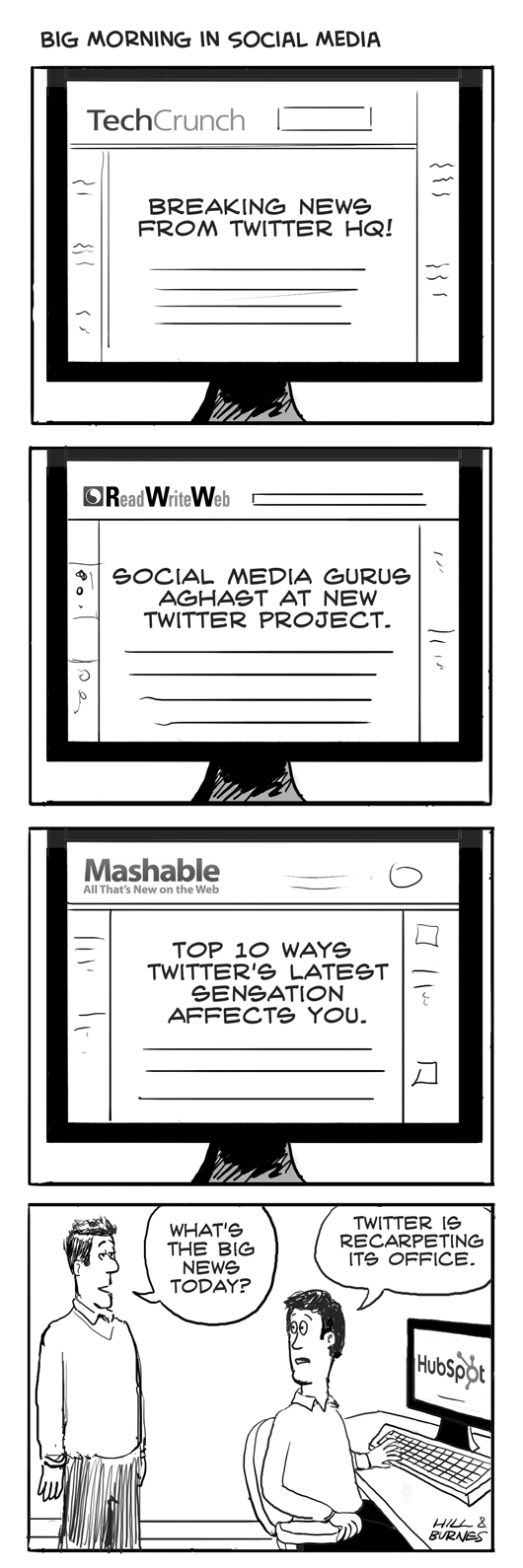 Hubspot Twitter News resized 600