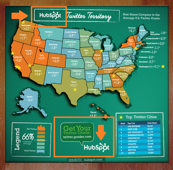 infographic branding2 resized 600