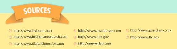 infographic sources resized 600