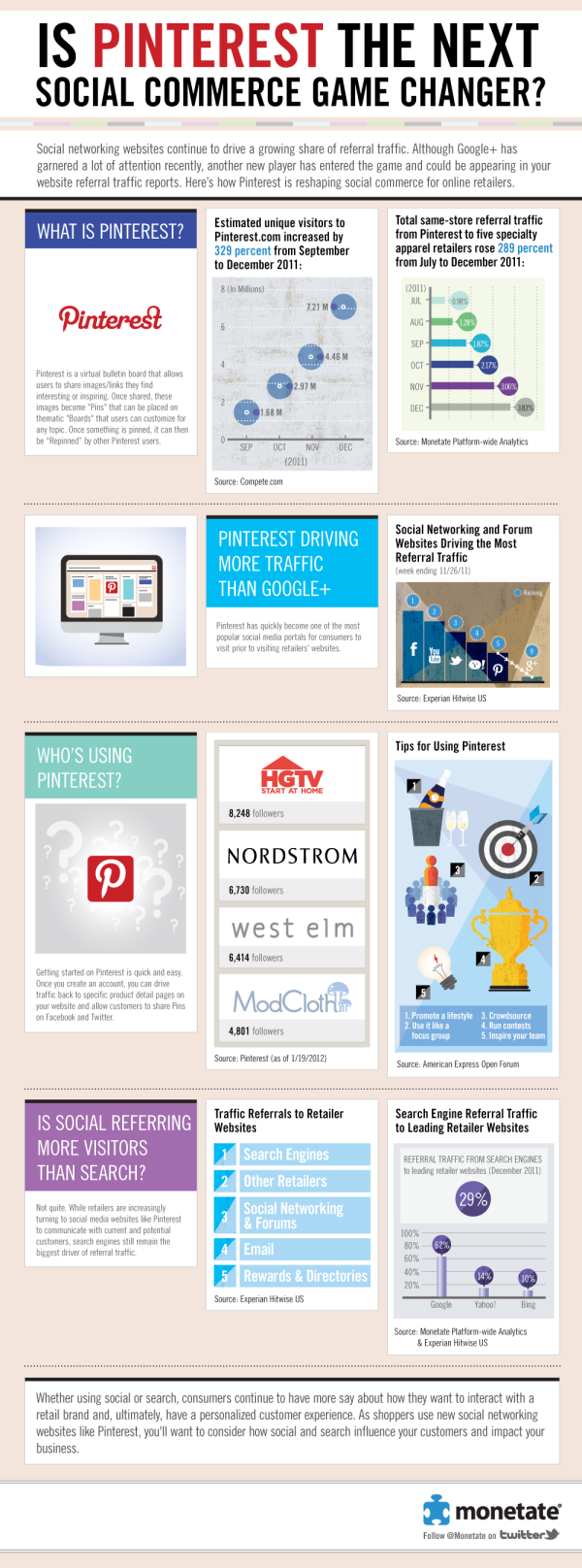 Is Pinterest The Next Social Commerce Game Changer2 resized 600