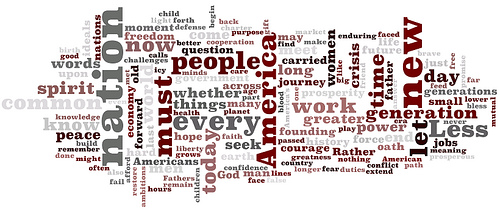 keywords