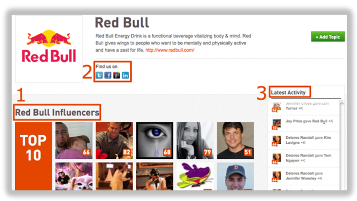 klout brand pages