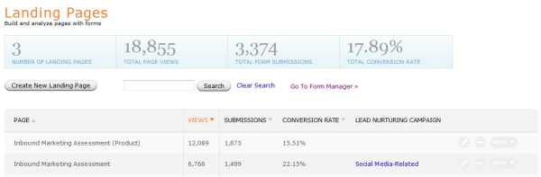 Landing Page Dashboard