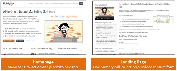 landingpage vs homepage