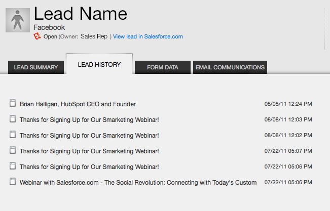 lead intelligence