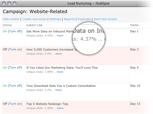 lead nurturing stats resized 600