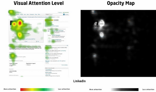 linkedin heatmap