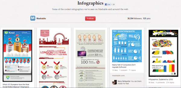 mashable infographics resized 600