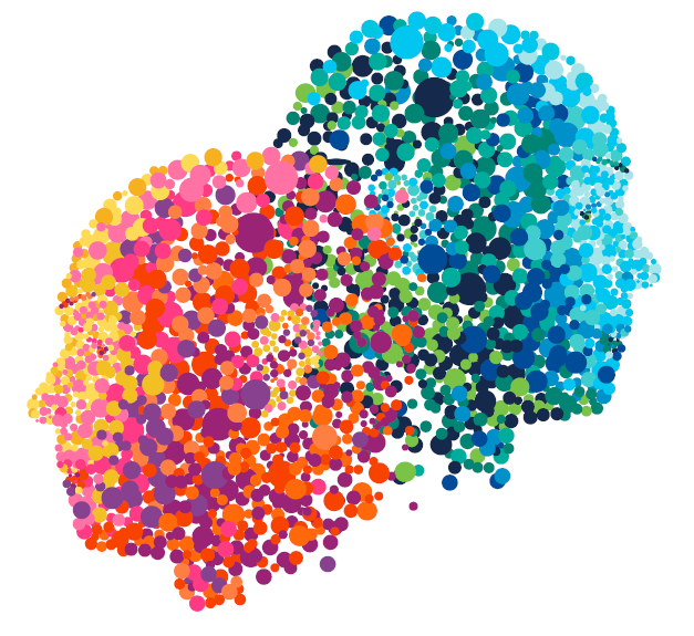 mindset divide linkedin image