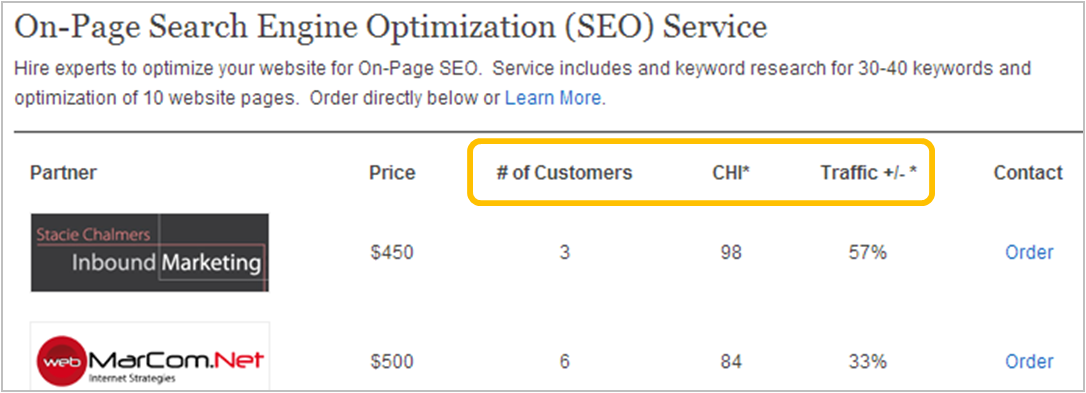 seo service