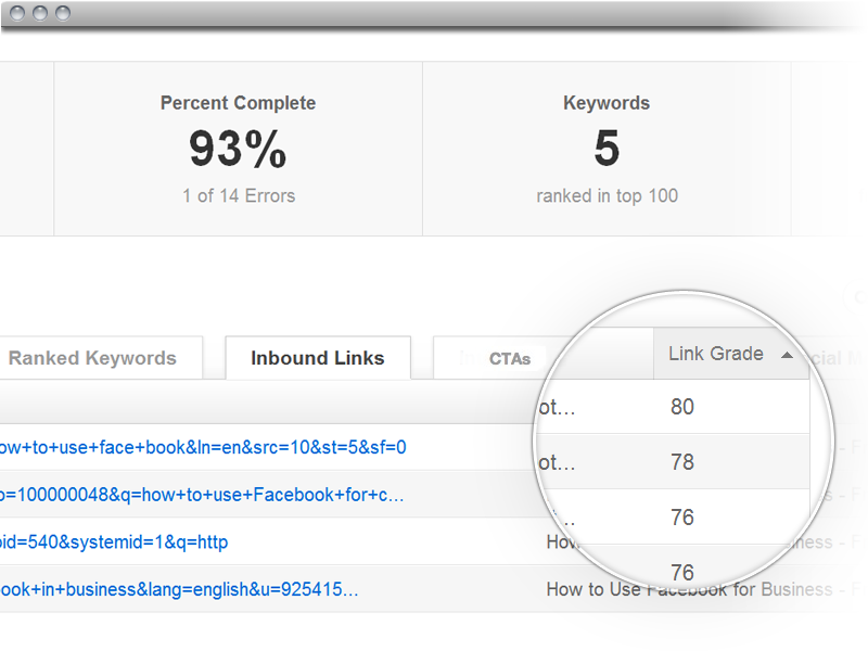 pages links