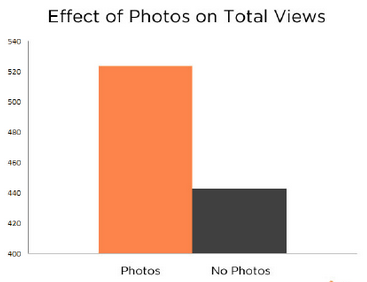 photoviews