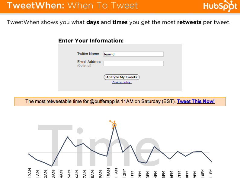 TweetWhen.com