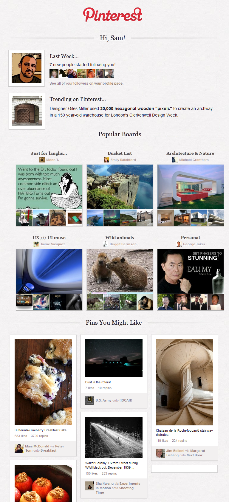 pinterest email digest