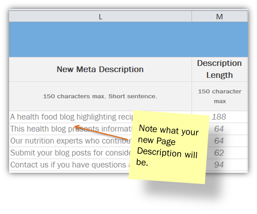 plan for new page descriptions in seo template