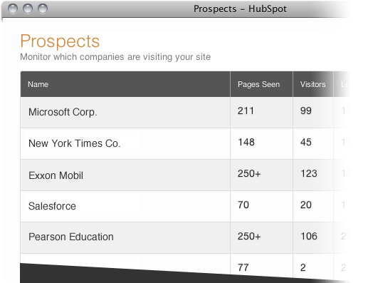 prospects prod