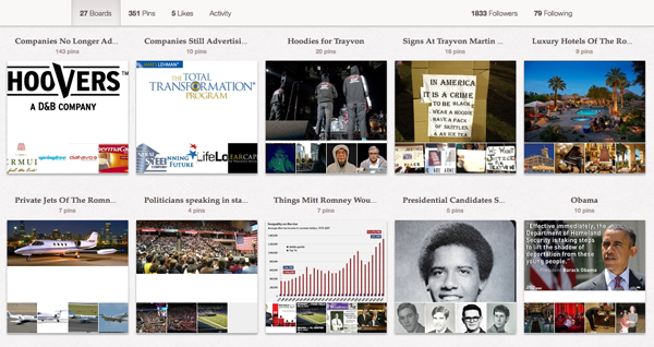 ThinkProgress's Pinterest