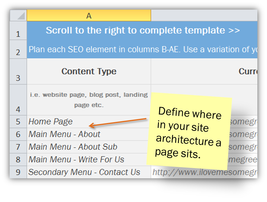 seo template defining site architecture