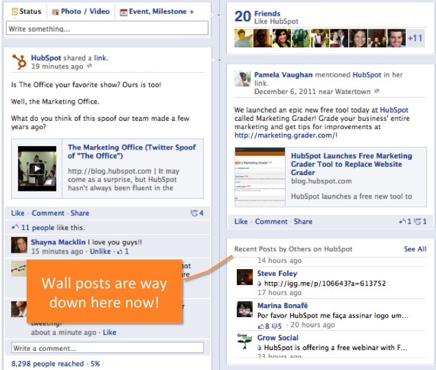 lead nurturing social integration