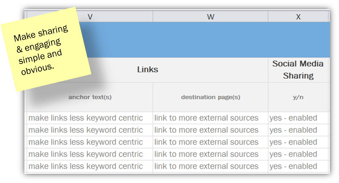 social and linking are also important in seo