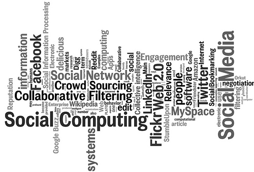 social media analytics