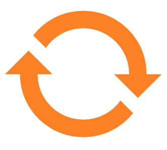 social lead nurturing