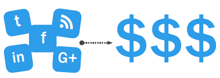 social media sales cycle
