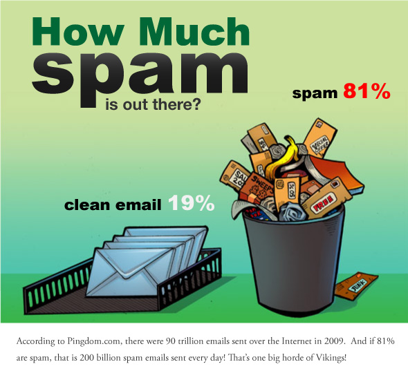 SPAM 02 resized 600