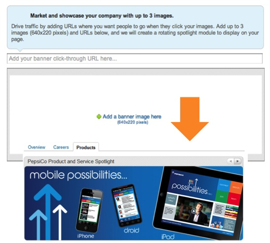 LinkedIn Targeting