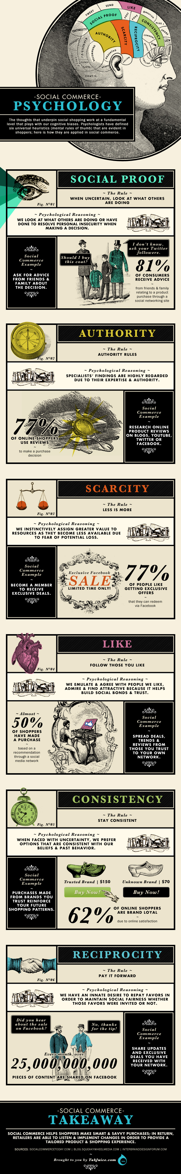 Tabjuice Psychology (1)