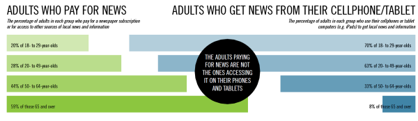 tablet news resized 600