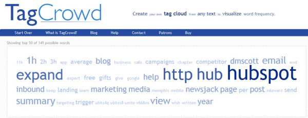 tagcrowd resized 600