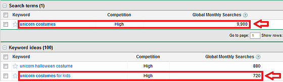 targeting long tail keywords