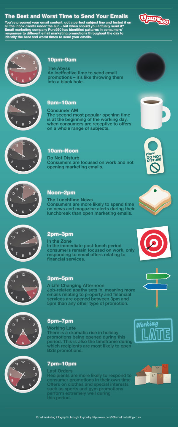 timeInfo 600px resized 600