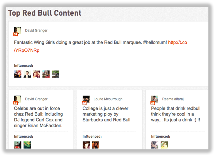 top content on klout