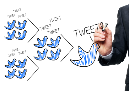 Personal Branding on Twitter