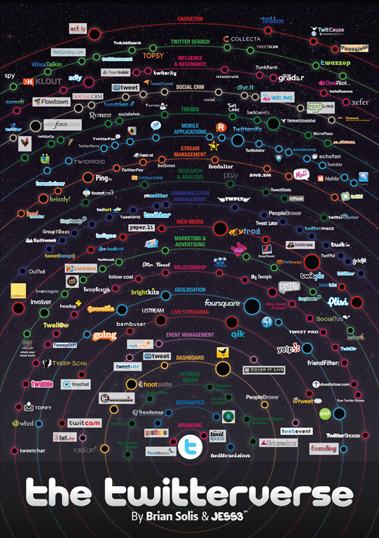 twitterverse poster lg resized 600
