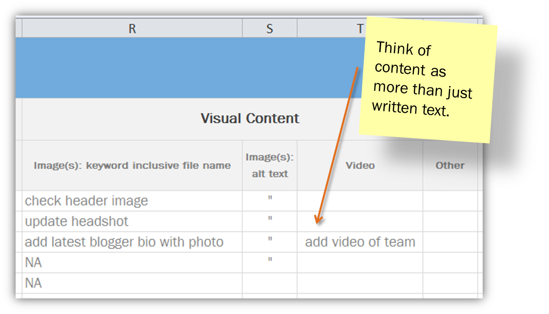 visual content like images are important too