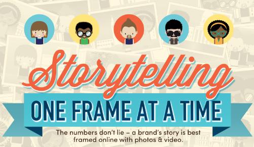 visual storytelling
