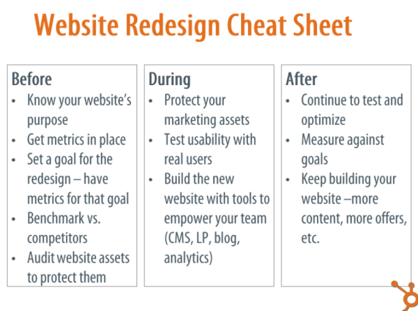 webredesigncheatsheet resized 600
