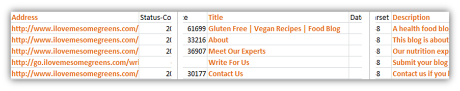xenu site index export