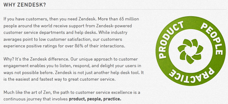 zendesk copywriting