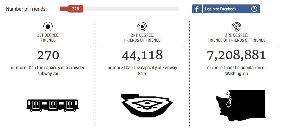 Click to visit the Snowden Files Interactive