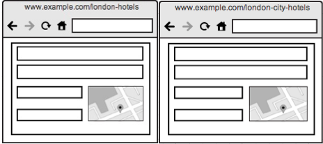 Internal dup pages