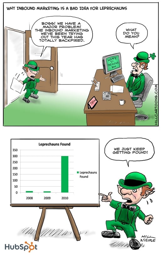 hubspot st patricks day cartoon