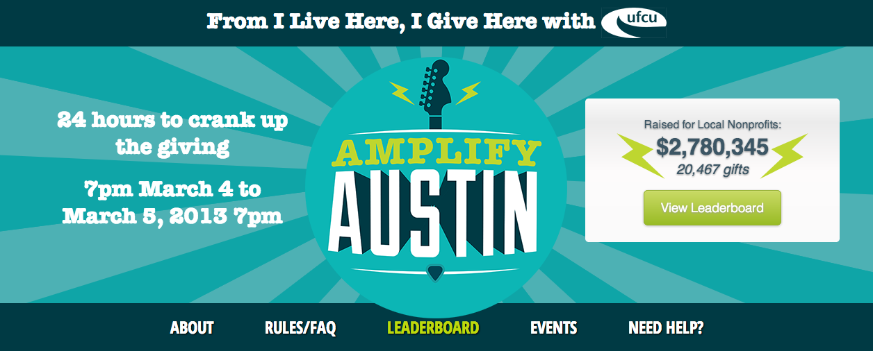 How a 24-Hour Marketing Push Could Transform Your Nonprofit's Fundraising Strategy