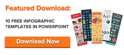 10 free infographic templates in powerpoint