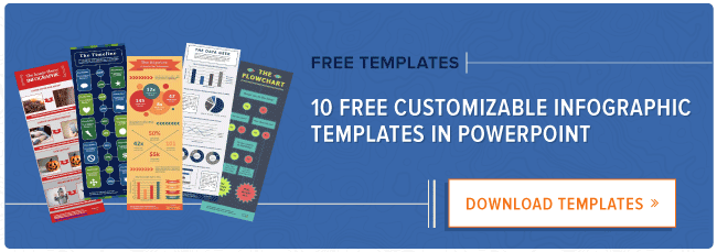 10 free infographic templates in powerpoint