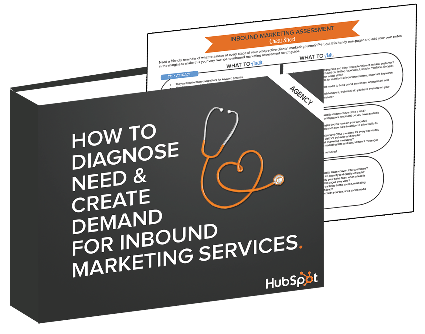 how-to-diagnose-need-and-create-demand-for-inbound-services